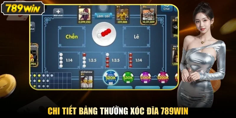 Chi tiết bảng thưởng Xóc Đĩa 789WIN